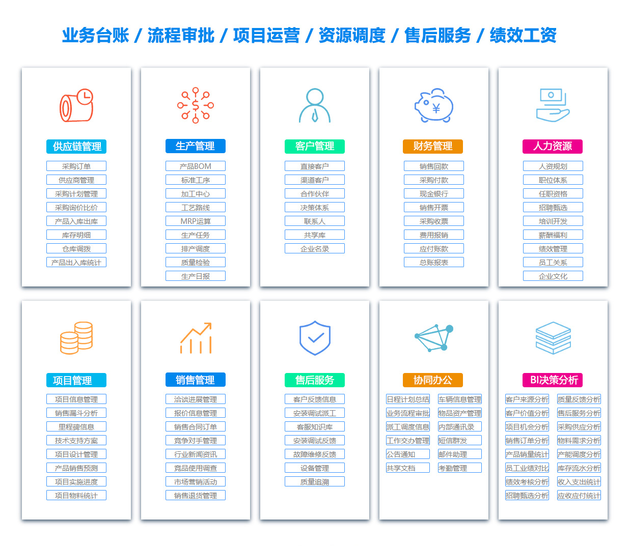 黄石ERP系统 黄石ERP系统